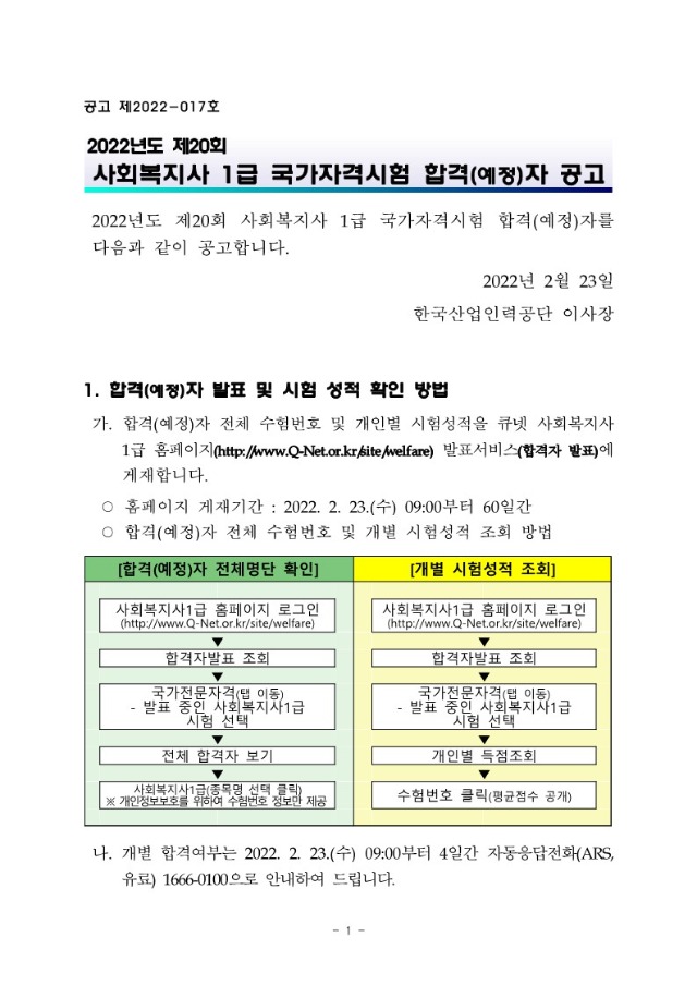 2022년도 제20회 사회복지사 1급 국가자격시험 합격(예정)자 공고 (1)_1.jpg