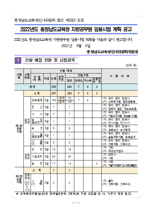 2022년도 충청남도교육청 지방공무원 임용시험 계획 공고.png