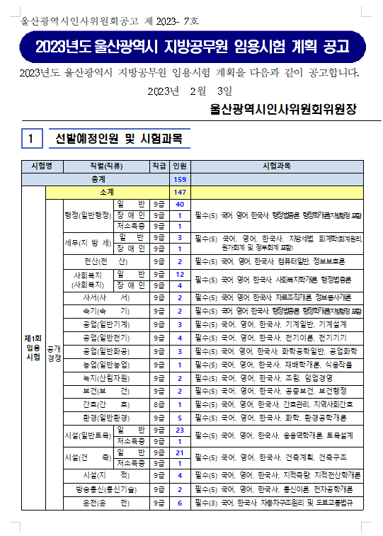 2023년도 울산광역시 지방공무원 임용시험 계획 공고.png